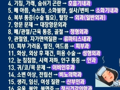 아플 때마다 헷갈리는 병원, 어디로 가야 해?