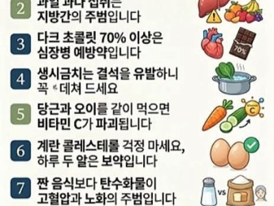 건강 망치는 반전 음식 상식 10가지