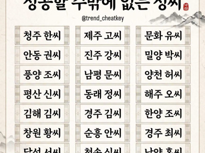 타고난 두뇌로 성공할 수밖에 없는 성씨 과연 맞을까?